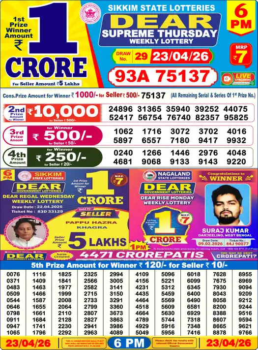 Lottery Sambad 23.04.26 Dear Lottery 6 PM April 23, 2026