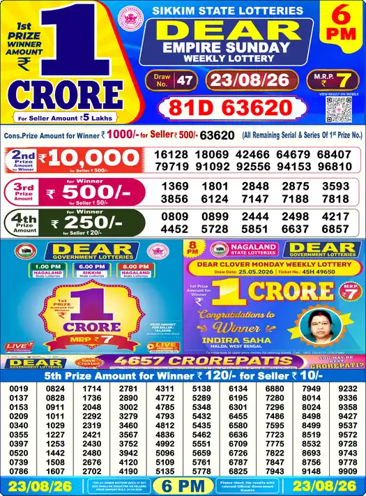 Lottery Sambad 23.08.26 Dear Lottery 6 PM August 23, 2026