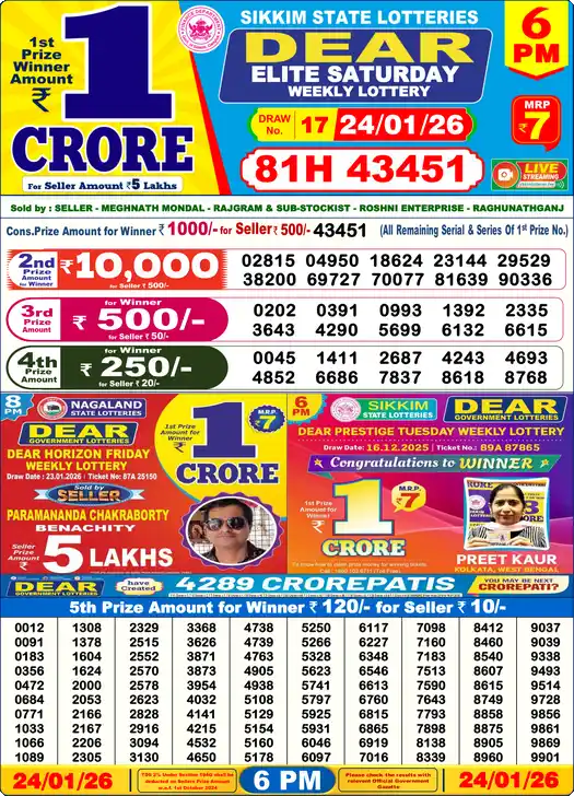 Lottery Sambad 24.01.26 Dear Lottery 6 PM January 24, 2026