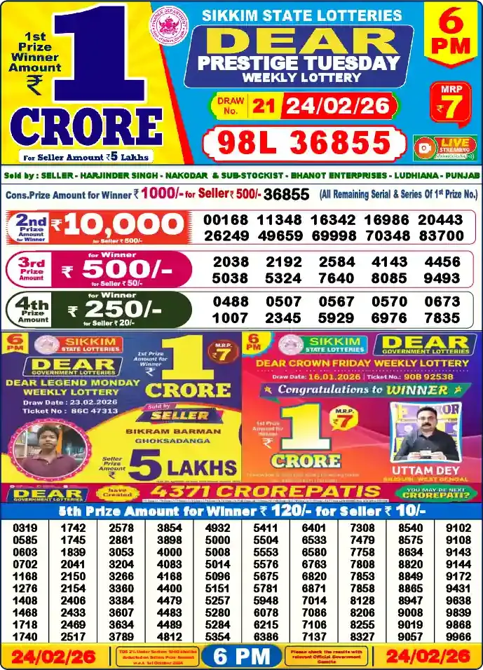 Lottery Sambad 24.02.26 Dear Lottery 6 PM February 24, 2026