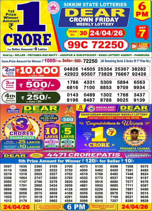 Lottery Sambad 24.04.26 Dear Lottery 6 PM April 24, 2026