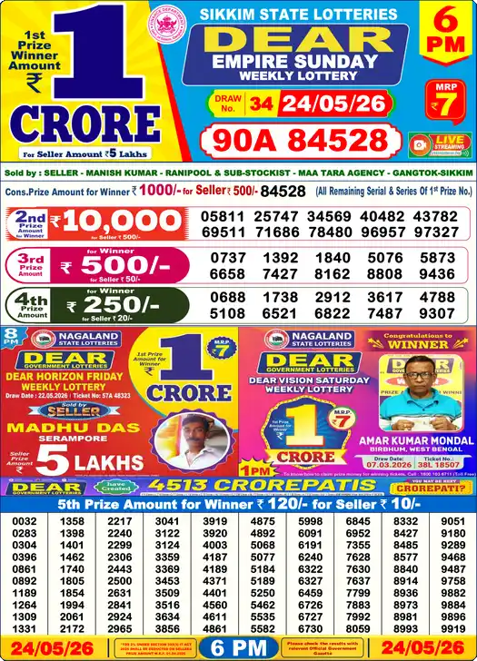 Lottery Sambad 24.05.26 Dear Lottery 6 PM May 24, 2026