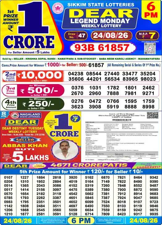 Lottery Sambad 24.08.26 Dear Lottery 6 PM August 24, 2026