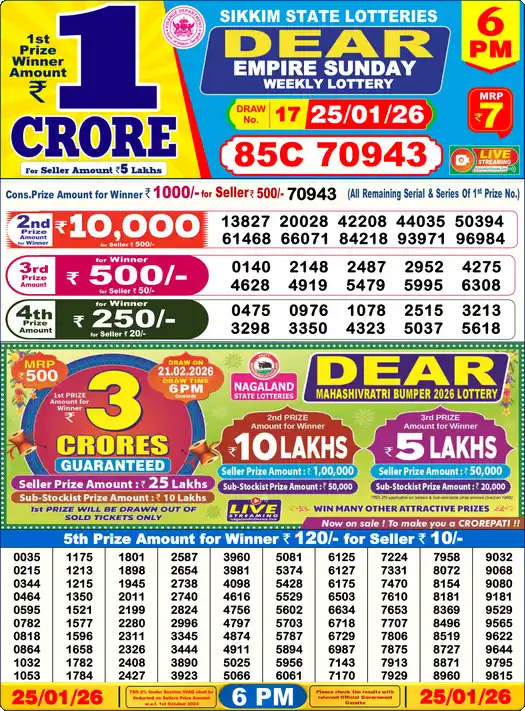 Lottery Sambad 25.01.26 Dear Lottery 6 PM January 25, 2026