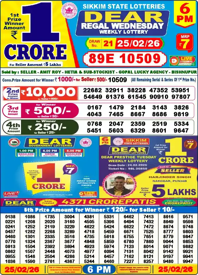 Lottery Sambad 25.02.26 Dear Lottery 6 PM February 25, 2026
