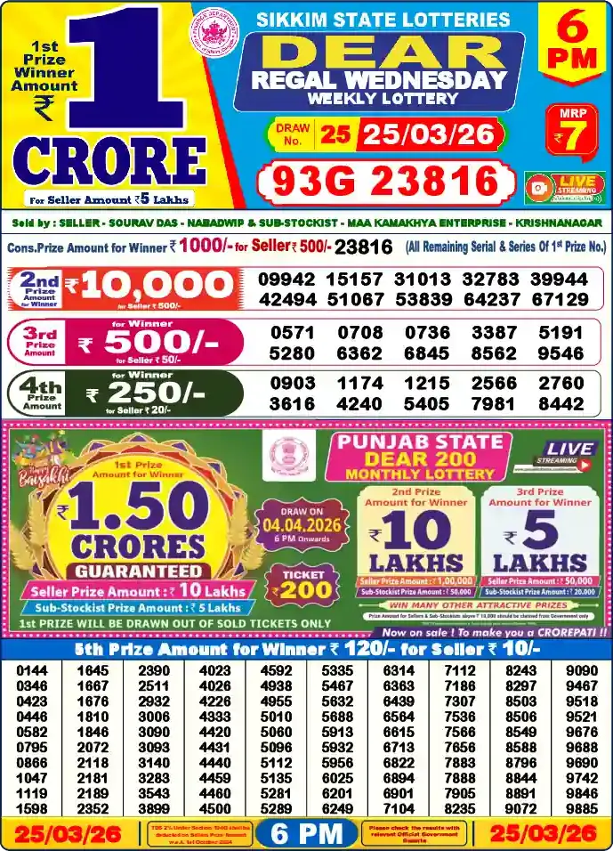 Lottery Sambad 25.03.26 Dear Lottery 6 PM March 25, 2026