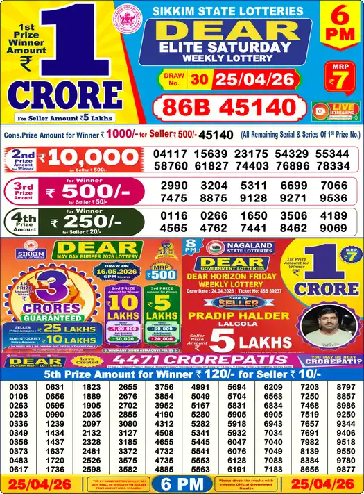 Lottery Sambad 25.04.26 Dear Lottery 6 PM April 25, 2026