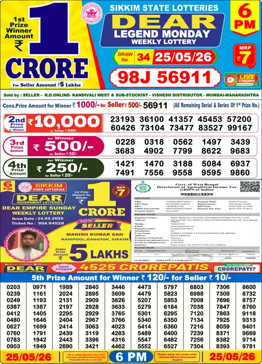 Lottery Sambad 25.05.26 Dear Lottery 6 PM May 25, 2026