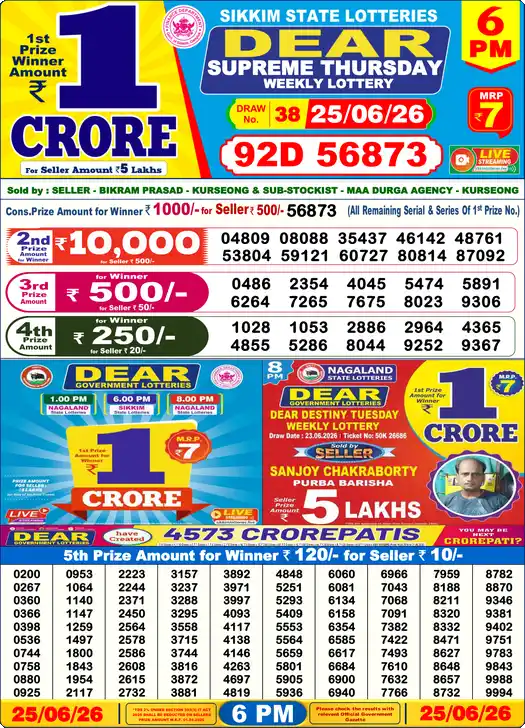 Lottery Sambad 25.06.26 Dear Lottery 6 PM June 25, 2026