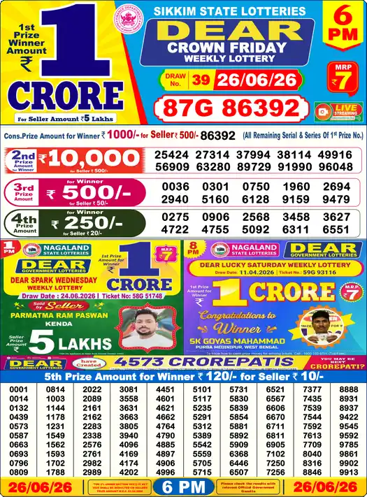 Lottery Sambad 26.06.26 Dear Lottery 6 PM June 26, 2026