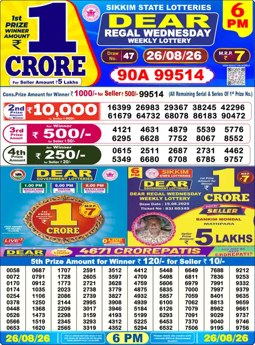Lottery Sambad 26.08.26 Dear Lottery 6 PM August 26, 2026