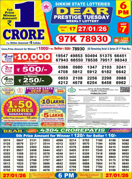 Lottery Sambad 27.01.26 Dear Lottery 6 PM January 27, 2026