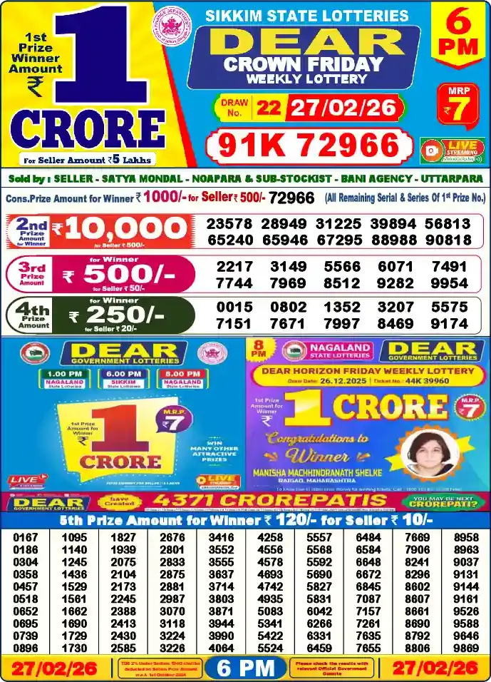 Lottery Sambad 27.02.26 Dear Lottery 6 PM February 27, 2026