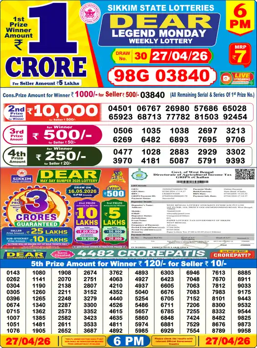 Lottery Sambad 27.04.26 Dear Lottery 6 PM April 27, 2026