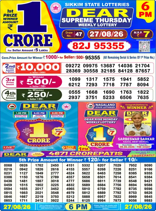 Lottery Sambad 27.08.26 Dear Lottery 6 PM August 27, 2026