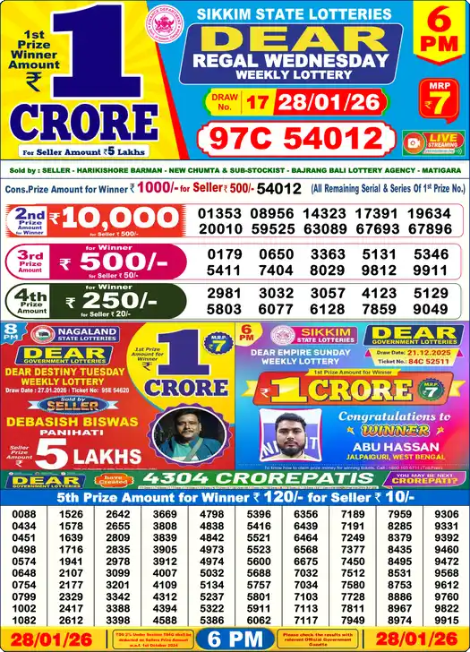 Lottery Sambad 28.01.26 Dear Lottery 6 PM January 28, 2026