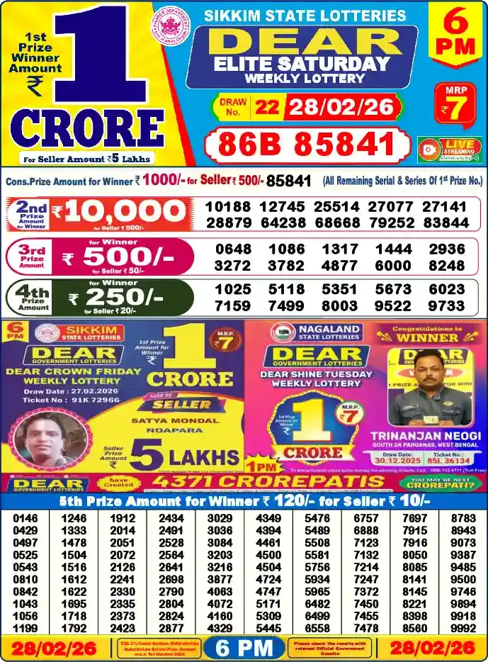 Lottery Sambad 28.02.26 Dear Lottery 6 PM February 28, 2026