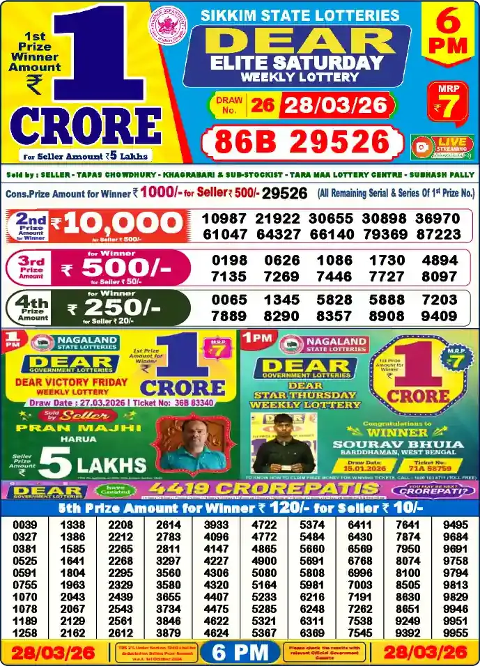 Lottery Sambad 28.03.26 Dear Lottery 6 PM March 28, 2026