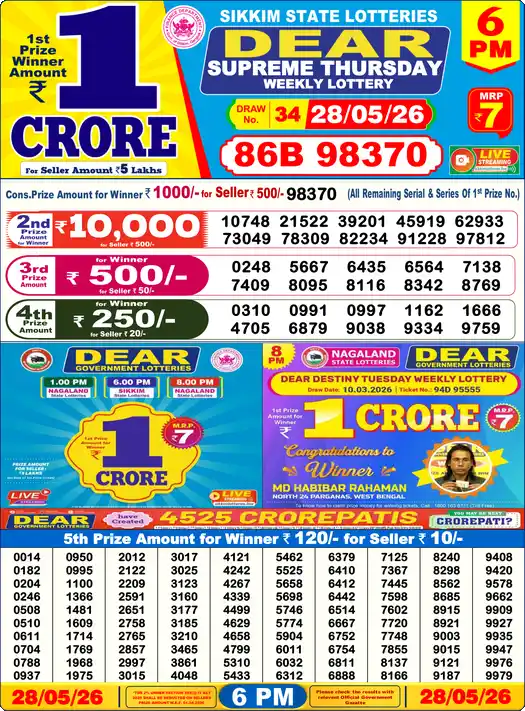 Lottery Sambad 28.05.26 Dear Lottery 6 PM May 28, 2026