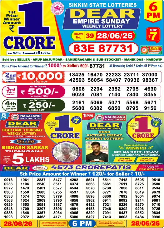 Lottery Sambad 28.06.26 Dear Lottery 6 PM June 28, 2026