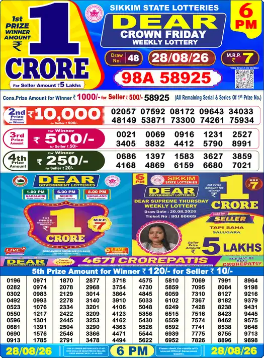 Lottery Sambad 28.08.26 Dear Lottery 6 PM August 28, 2026