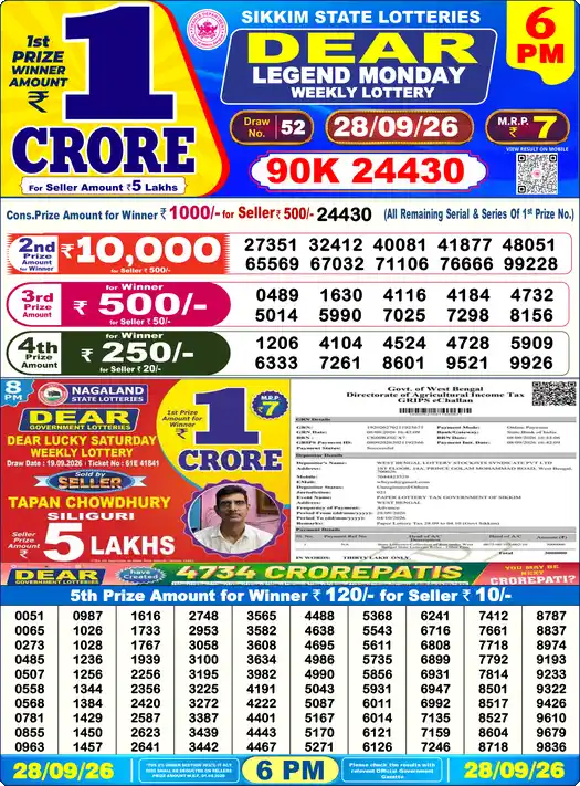 Dear Lottery Result 6:00 PM 28/09/26