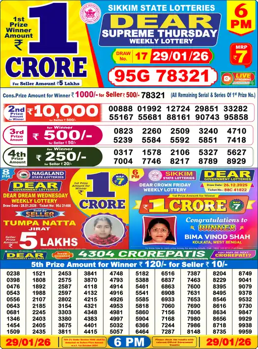 Lottery Sambad 29.01.26 Dear Lottery 6 PM January 29, 2026