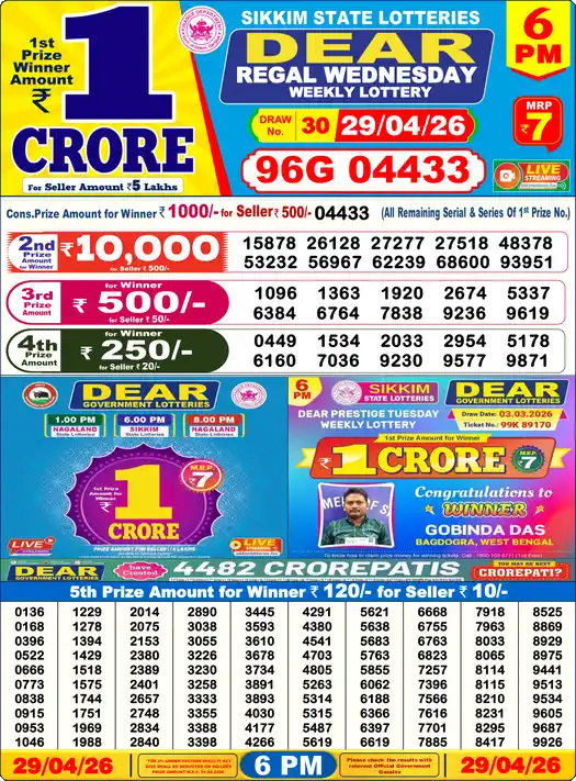 Lottery Sambad 29.04.26 Dear Lottery 6 PM April 29, 2026