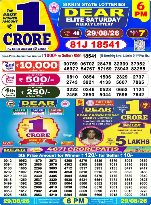 Lottery Sambad 29.08.26 Dear Lottery 6 PM August 29, 2026