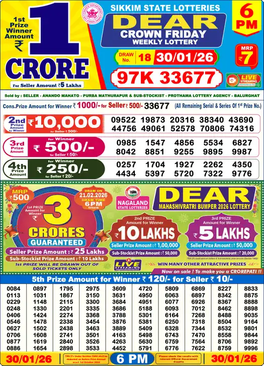Lottery Sambad 30.01.26 Dear Lottery 6 PM January 30, 2026