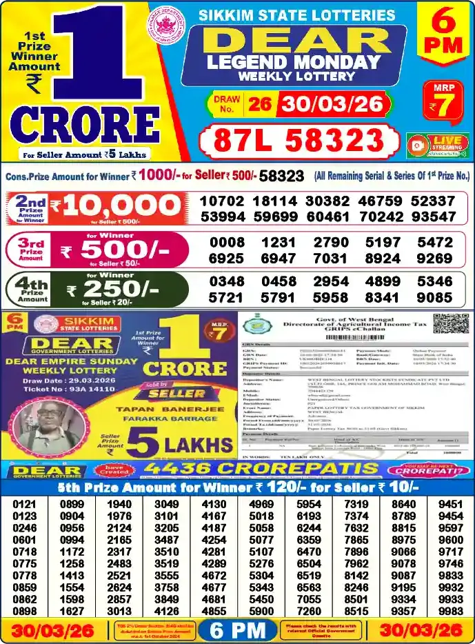Lottery Sambad 30.03.26 Dear Lottery 6 PM March 30, 2026