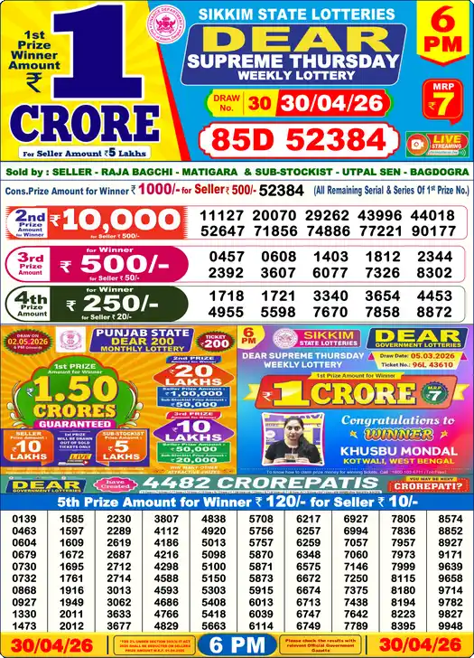 Lottery Sambad 30.04.26 Dear Lottery 6 PM April 30, 2026