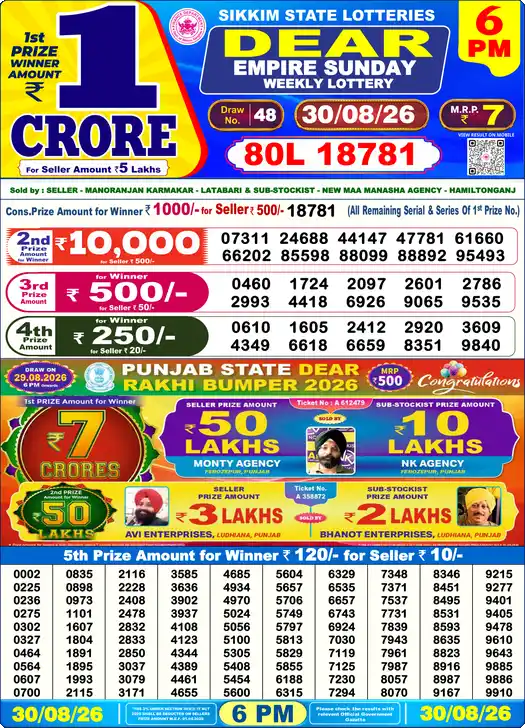Lottery Sambad 30.08.26 Dear Lottery 6 PM August 30, 2026