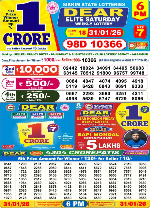 Lottery Sambad 31.01.26 Dear Lottery 6 PM January 31, 2026