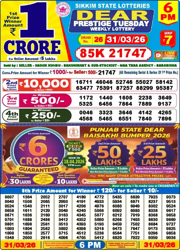 Lottery Sambad 31.03.26 Dear Lottery 6 PM March 31, 2026