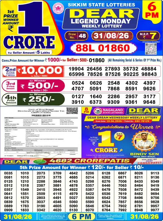 Lottery Sambad 31.08.26 Dear Lottery 6 PM August 31, 2026