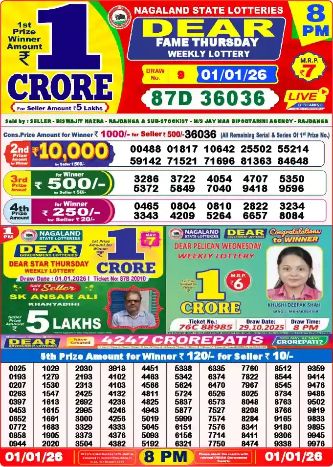 Lottery Sambad 01.01.26 Dear Lottery 8 PM January 01, 2026