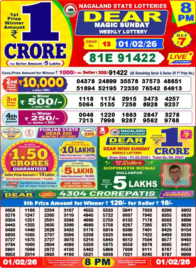 Lottery Sambad 01.02.26 Dear Lottery 8 PM February 01, 2026