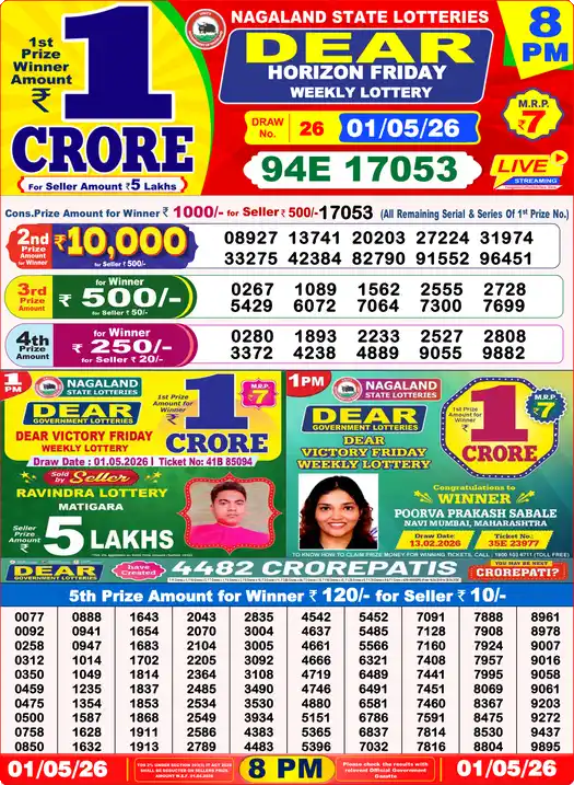 Lottery Sambad 01.05.26 Dear Lottery 8 PM May 01, 2026