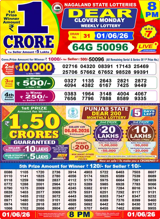 Dear Lottery Result Today 8 PM 01 June 2026