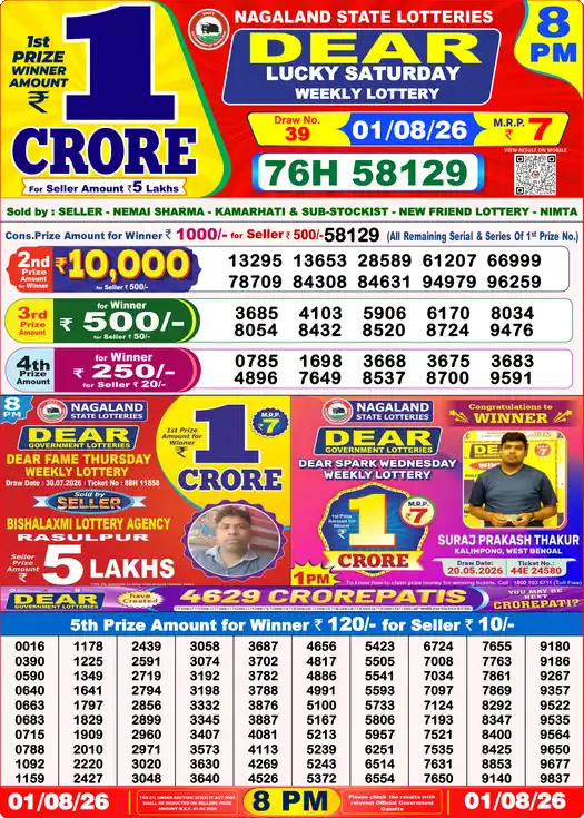 Dear Lottery Result Yesterday 8 PM 01 August 2026