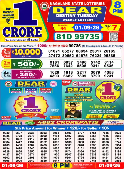 Dear Lottery Result Yesterday 8 PM 01 September 2026