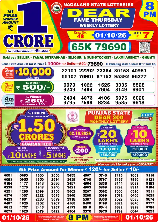 Dear Lottery Result Yesterday 8 PM 01 October 2026