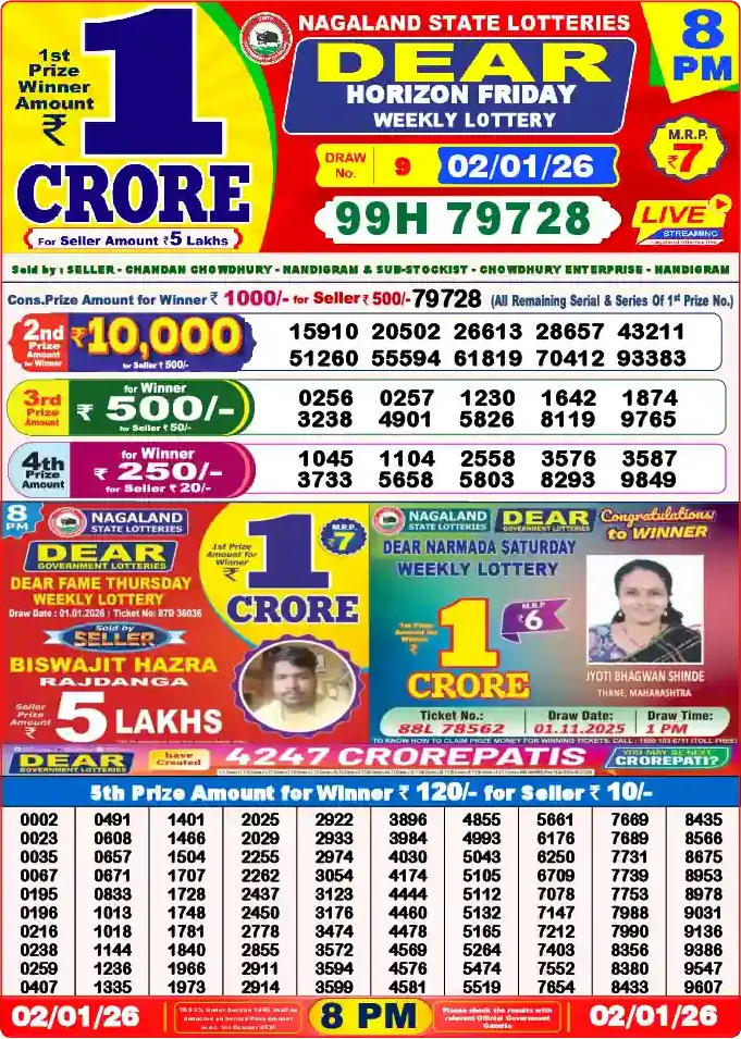 Lottery Sambad 02.01.26 Dear Lottery 8 PM January 02, 2026