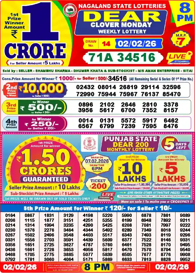 Lottery Sambad 02.02.26 Dear Lottery 8 PM February 02, 2026