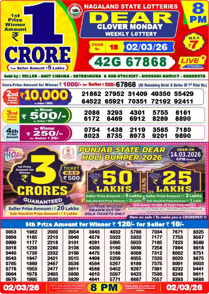 Lottery Sambad 02.03.26 Dear Lottery 8 PM March 02, 2026