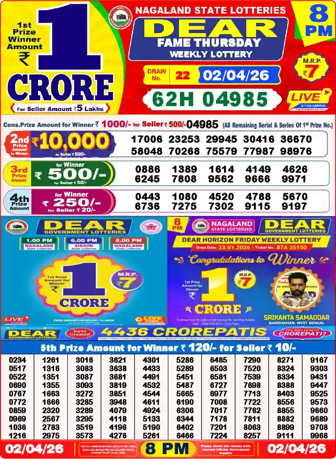 Lottery Sambad 02.04.26 Dear Lottery 8 PM April 02, 2026