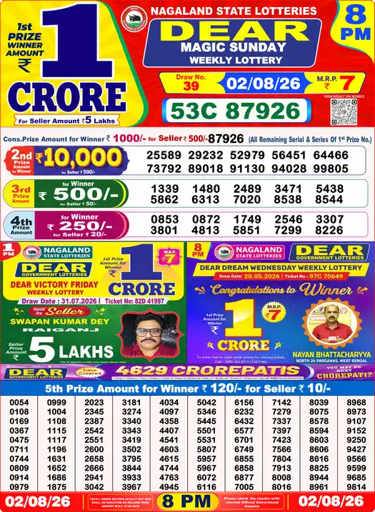 Dear Lottery Result Yesterday 8 PM 02 August 2026