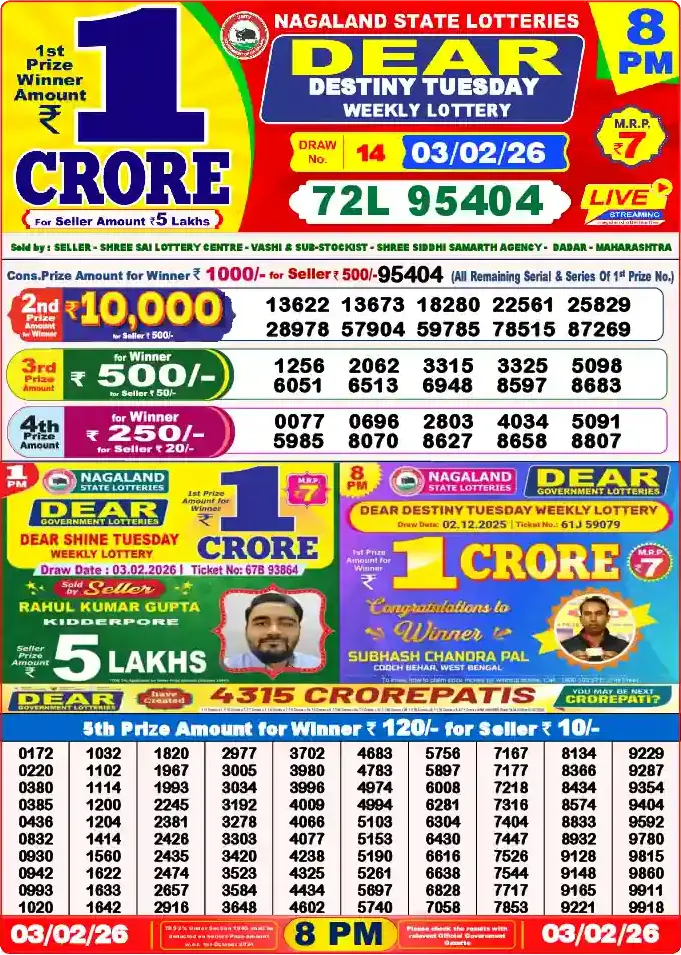 Lottery Sambad 03.02.26 Dear Lottery 8 PM February 03, 2026