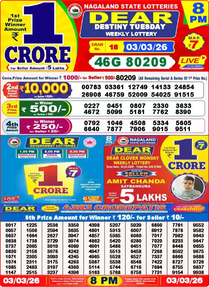 Lottery Sambad 03.03.26 Dear Lottery 8 PM March 03, 2026